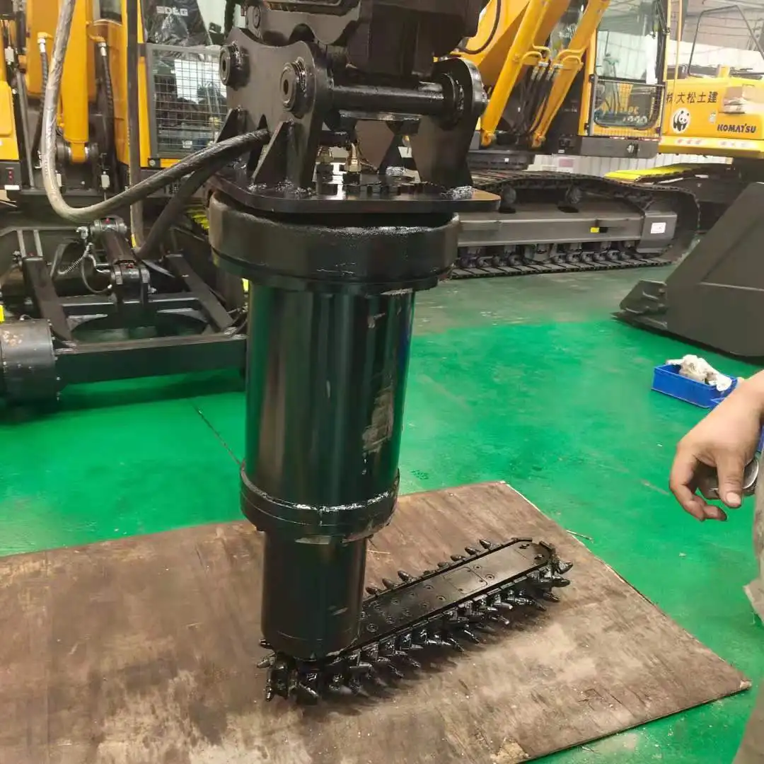 Does the Ballast Blaster Undercutter have a 360° rotation function?